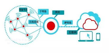 華三通信 持續(xù)深耕網(wǎng)絡技術(shù)服務，助力企業(yè)數(shù)字化轉(zhuǎn)型