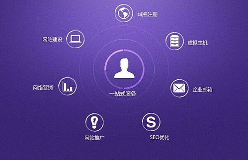 道可信息技術(shù) 上海網(wǎng)站制作與網(wǎng)絡(luò)技術(shù)服務(wù)的全方位報價指南